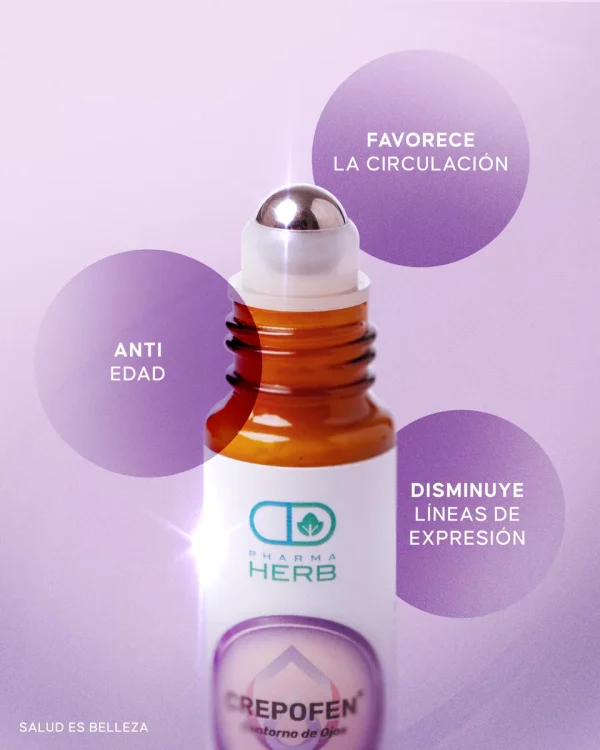 Crepofen® Contorno de Ojos - Image 4